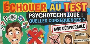 Miniature échouer tests psychotechniques permis